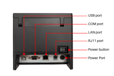 Thermal POS Printer BoxP 80UE 80MM (USB+LAN) with Auto Cutter