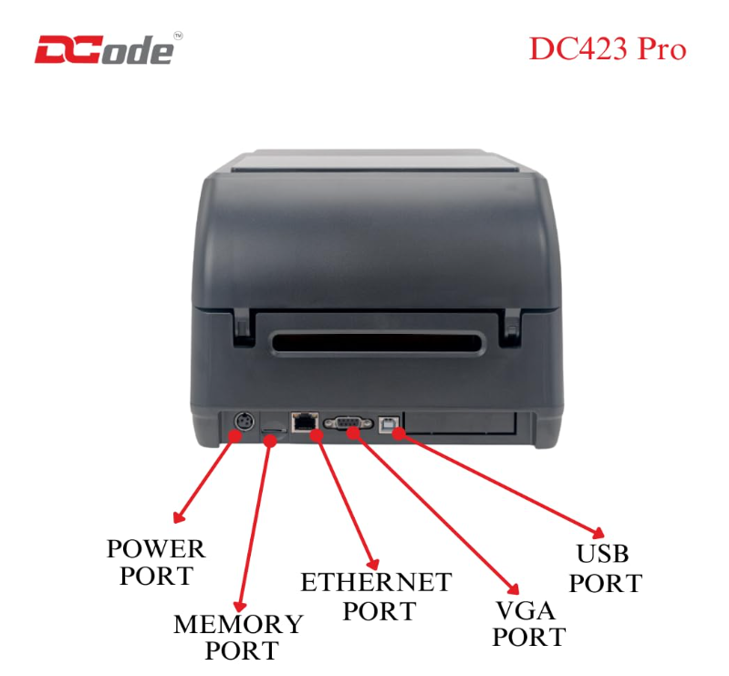 DCode Direct Thermal Printer (DC423Pro- 104mm, 4inch) USB Interface Thermal Transfer Printing 203dpi 1D, 2D Barcode, Black